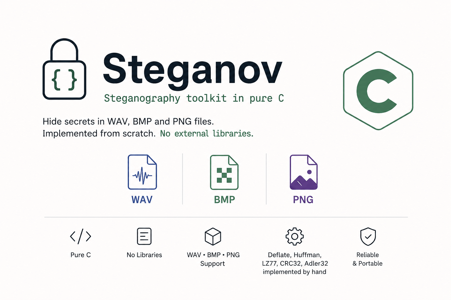 Steganov - Steganography engine